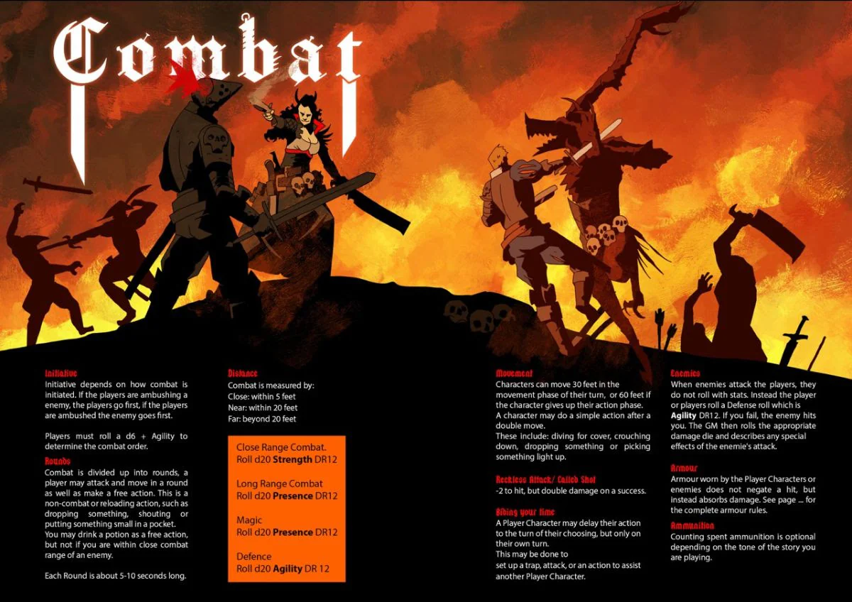 Black Powder and Brimstone RPG - Image 2