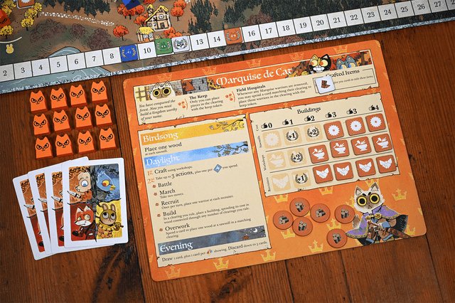 Root: A Game of Woodland Might and Right - Image 6