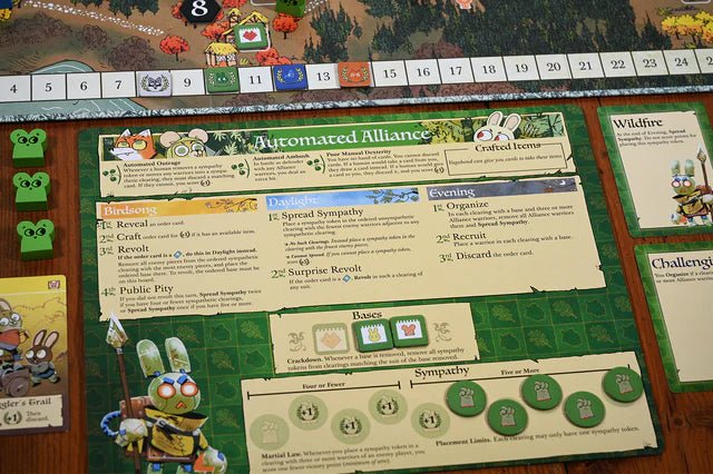 Root: The Clockwork Expansion - Image 2