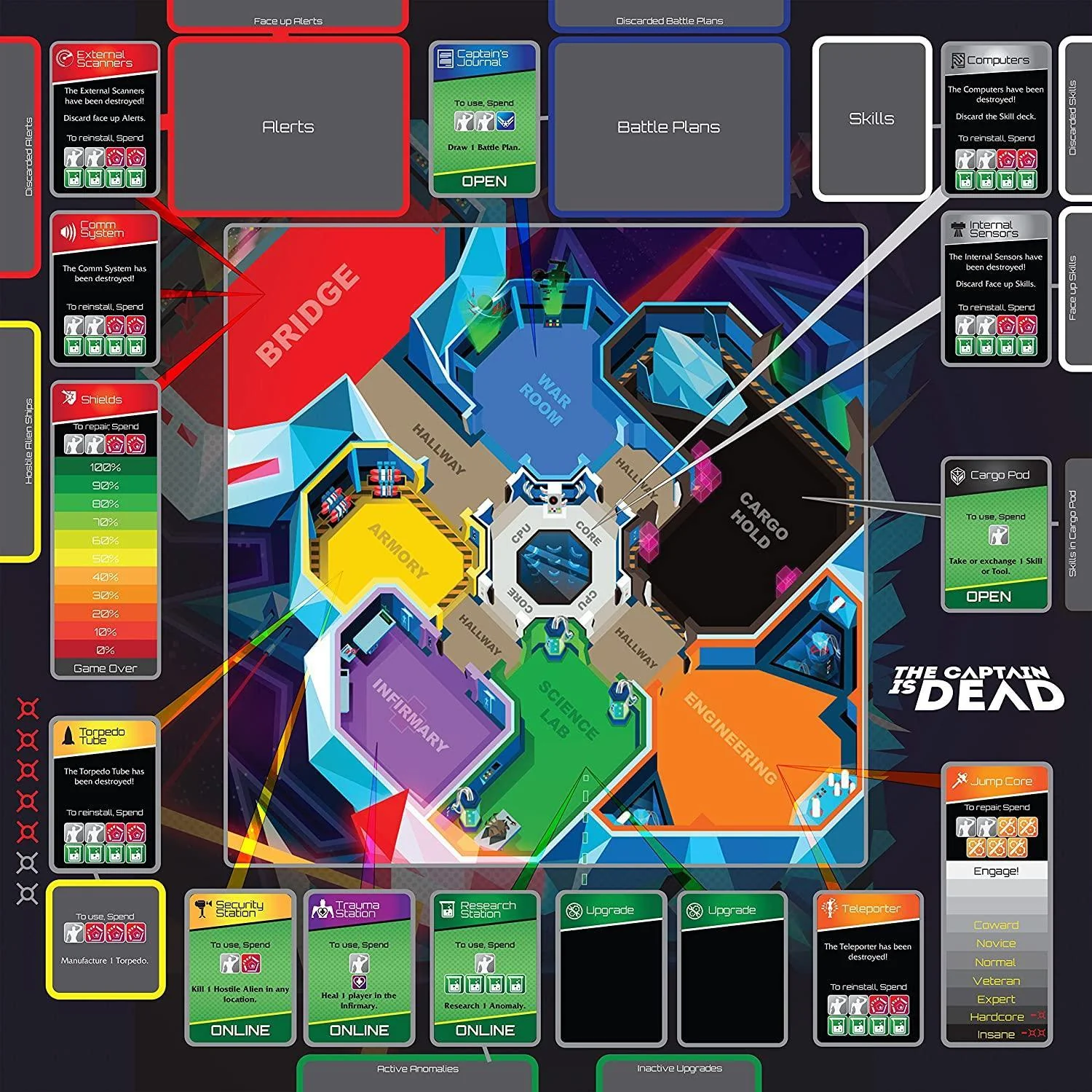 The Captain Is Dead - Image 3