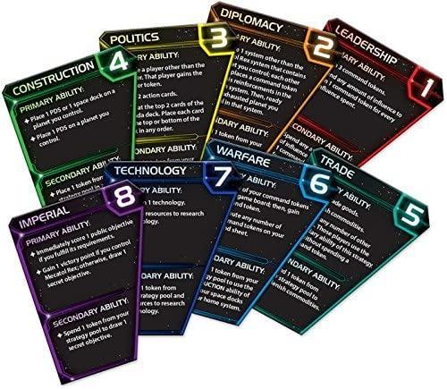 Twilight Imperium 4th Edition - Image 5