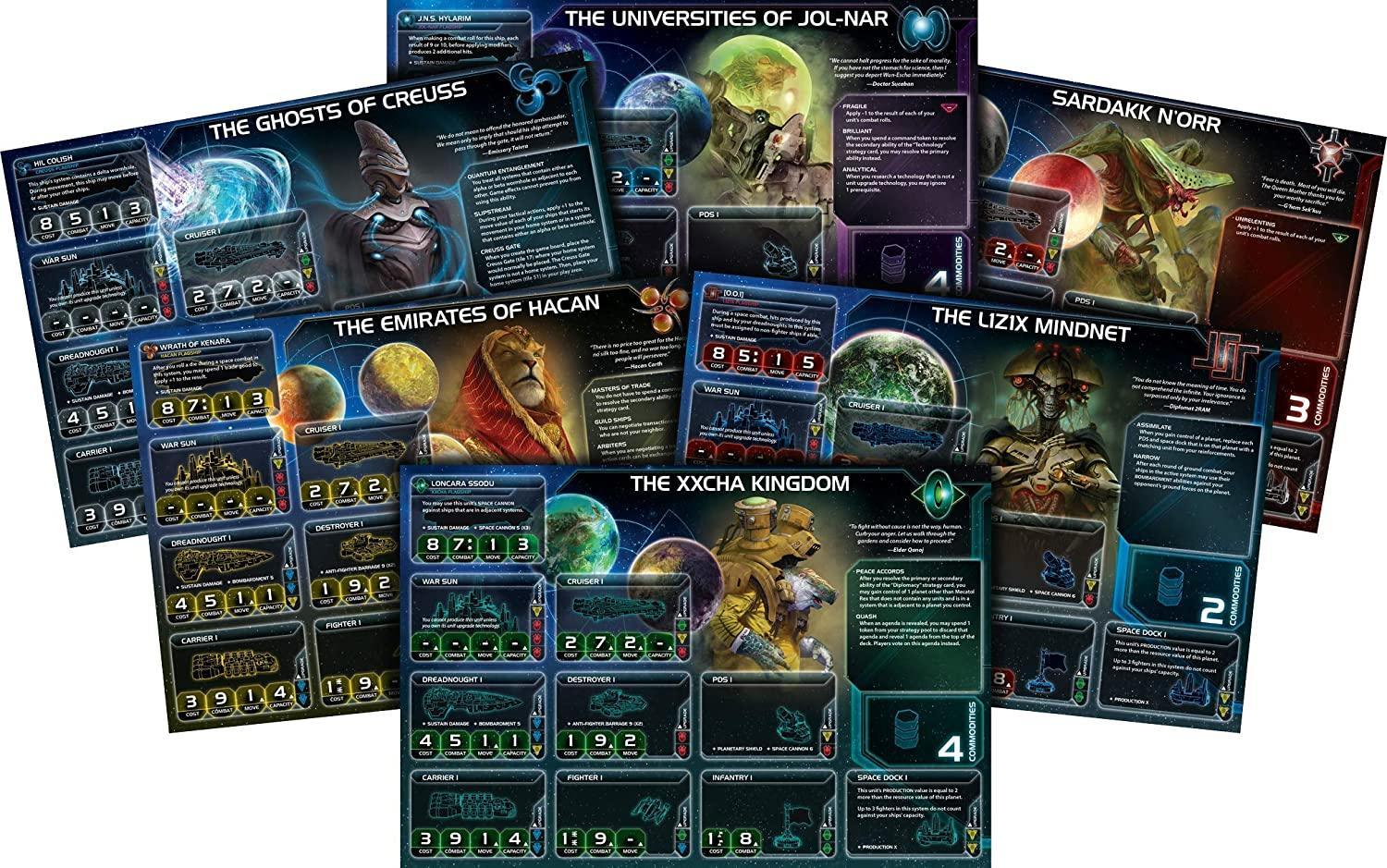 Twilight Imperium 4th Edition - Image 6