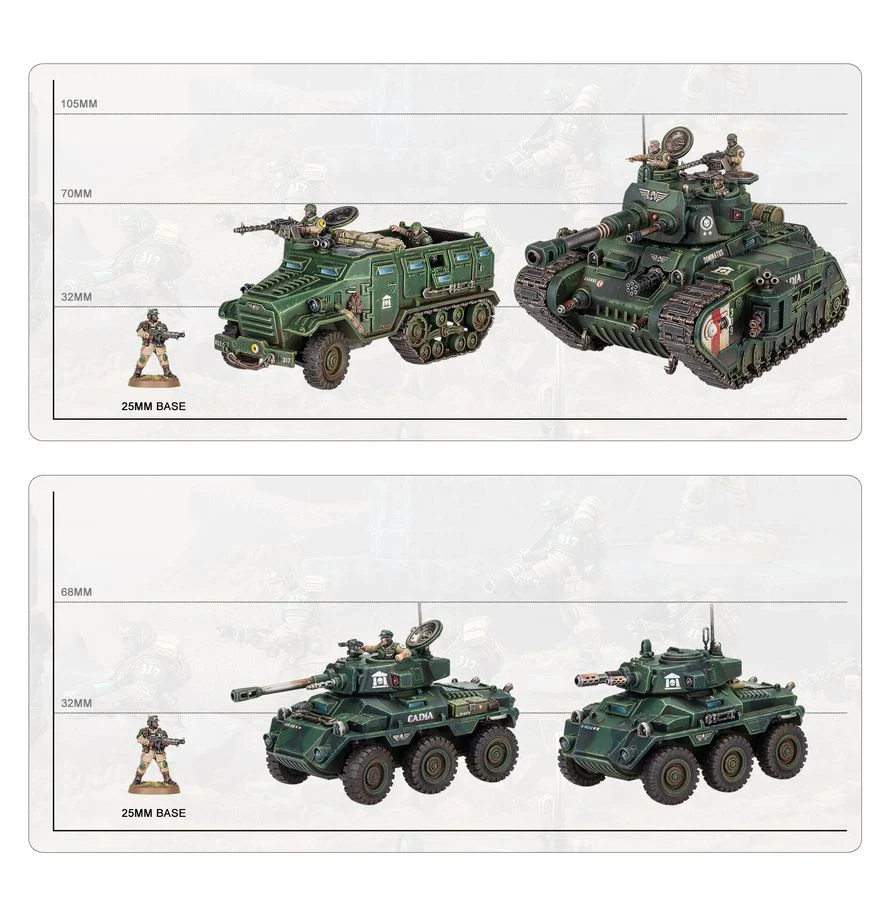 Warhammer 40K: Armageddon Battalion - Astrum Militarum - Image 7