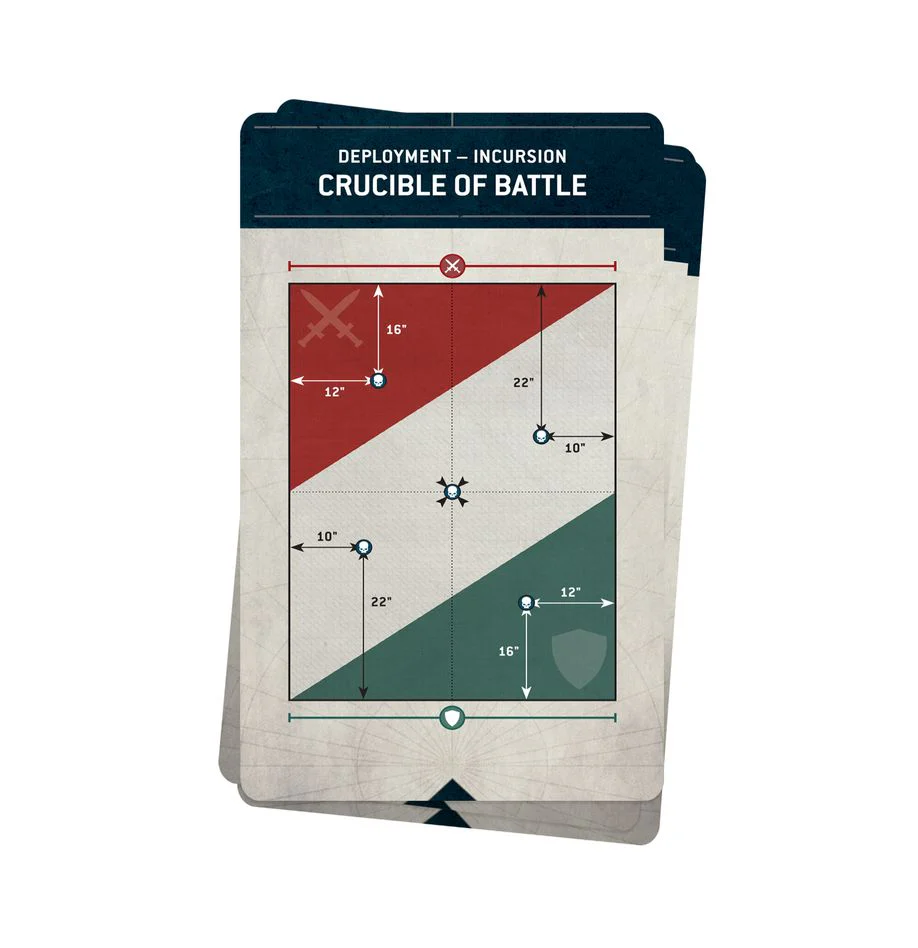 Warhammer 40K: Chapter Approved: 2025-26 Mission Deck - Image 3